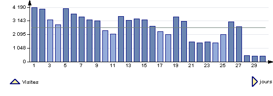 chutte1.gif